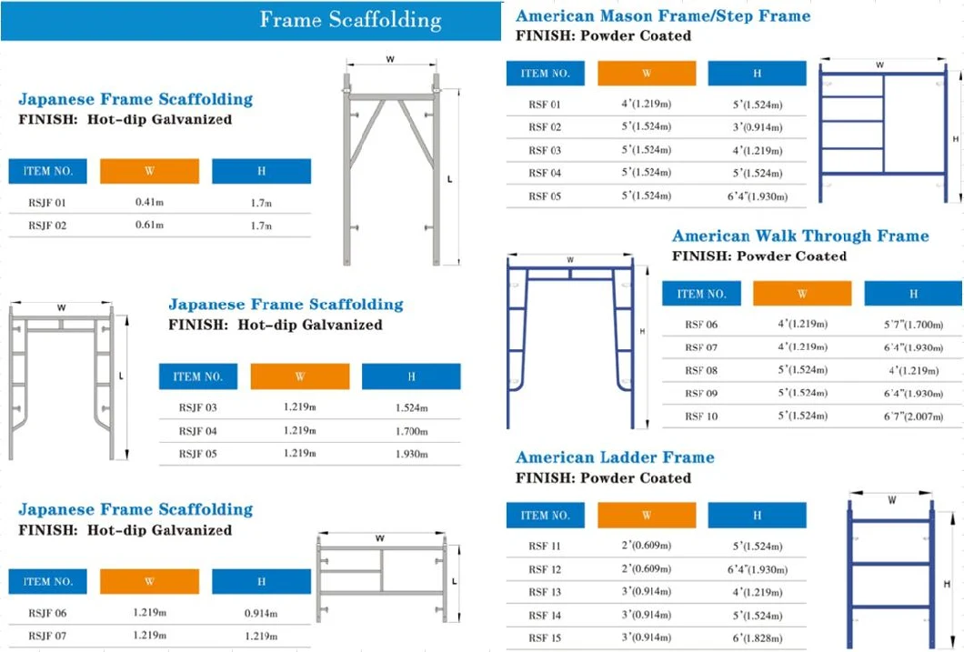 Construction Steel Aluminum Frame System Kwikstage Ringlock Formwork Cuplock Scaffolding