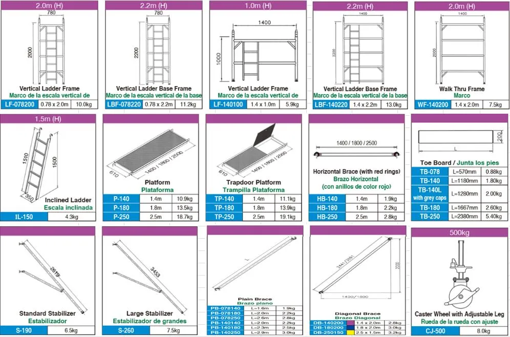 Construction Steel Aluminum Frame System Kwikstage Ringlock Formwork Cuplock Scaffolding