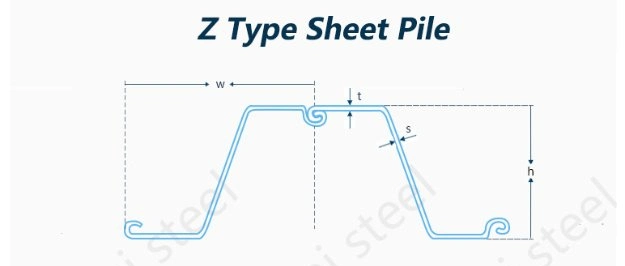 Hot Rolled Type 2 Sy295 Sy390 Steel Profile U 400*100*10.5mm Type 2 Type 3 Hot Rolled Steel Sheet Pile Z U Type Sheet Pile Hot Rolled Steel Sheet Pile